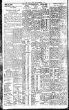 Newcastle Journal Friday 11 September 1936 Page 6