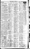 Newcastle Journal Friday 11 September 1936 Page 7
