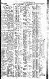 Newcastle Journal Saturday 12 September 1936 Page 7