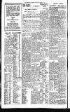 Newcastle Journal Tuesday 29 September 1936 Page 6