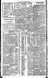 Newcastle Journal Wednesday 14 October 1936 Page 6