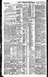 Newcastle Journal Tuesday 20 October 1936 Page 6