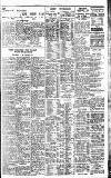 Newcastle Journal Friday 20 November 1936 Page 15