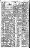 Newcastle Journal Tuesday 01 December 1936 Page 6