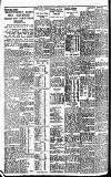 Newcastle Journal Wednesday 01 September 1937 Page 6