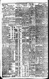 Newcastle Journal Thursday 09 September 1937 Page 6