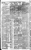 Newcastle Journal Wednesday 22 September 1937 Page 6