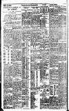 Newcastle Journal Thursday 23 September 1937 Page 6