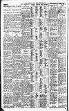 Newcastle Journal Monday 27 September 1937 Page 12