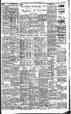 Newcastle Journal Monday 27 September 1937 Page 13