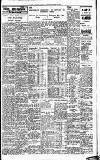 Newcastle Journal Tuesday 28 September 1937 Page 13