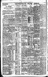 Newcastle Journal Wednesday 29 September 1937 Page 6