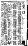 Newcastle Journal Thursday 30 September 1937 Page 7