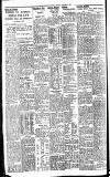 Newcastle Journal Monday 25 October 1937 Page 8