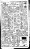 Newcastle Journal Tuesday 26 October 1937 Page 13