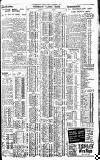 Newcastle Journal Friday 19 November 1937 Page 7