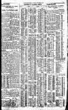 Newcastle Journal Wednesday 01 December 1937 Page 7