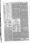 Field Saturday 01 October 1881 Page 30