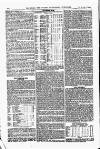 Field Saturday 16 December 1899 Page 44