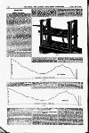 Field Saturday 10 February 1900 Page 22