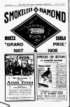 A1t0... .7 AVCN 7 , The Reception _., given to Avon Tyres by the _ . Motoring Public is due