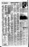 Cheddar Valley Gazette Thursday 31 January 1980 Page 12