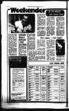 Acton Gazette Thursday 22 April 1976 Page 16