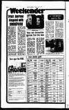 Acton Gazette Thursday 07 July 1977 Page 16