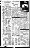 Central Somerset Gazette Thursday 22 January 1981 Page 14