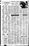 Central Somerset Gazette Thursday 29 January 1981 Page 12