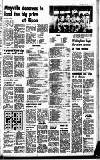 Reading Evening Post Friday 19 August 1966 Page 15