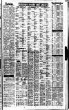 Reading Evening Post Thursday 13 January 1972 Page 19