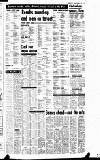 Reading Evening Post Thursday 09 November 1972 Page 26