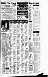 Reading Evening Post Wednesday 08 May 1974 Page 21