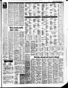 Reading Evening Post Thursday 14 November 1974 Page 25