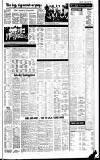 Reading Evening Post Thursday 02 October 1975 Page 19