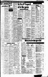Reading Evening Post Thursday 03 January 1980 Page 17