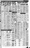 Reading Evening Post Thursday 24 January 1980 Page 31