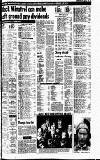 Reading Evening Post Friday 21 March 1980 Page 29