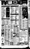 Reading Evening Post Monday 14 April 1980 Page 2