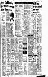 Reading Evening Post Monday 10 November 1980 Page 13