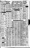 Reading Evening Post Thursday 20 November 1980 Page 25