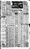 Reading Evening Post Thursday 15 January 1981 Page 19