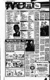 Reading Evening Post Wednesday 25 February 1981 Page 2