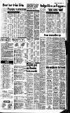 Reading Evening Post Thursday 12 March 1981 Page 17