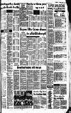 Reading Evening Post Thursday 09 April 1981 Page 21