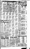 Reading Evening Post Wednesday 03 June 1981 Page 13