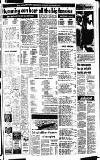 Reading Evening Post Friday 05 June 1981 Page 21