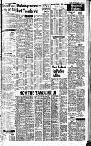 Reading Evening Post Thursday 10 December 1981 Page 23