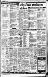 Reading Evening Post Friday 18 February 1983 Page 21